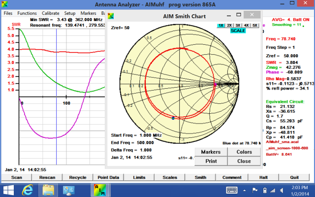 smith chart network analyzer